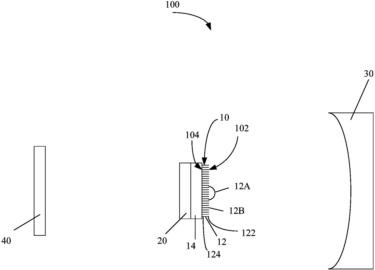 Method for measuring light intensity distribution