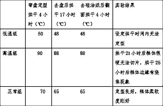 Fruit cake slices containing passion fruits and sweet potatoes and processing method of fruit cake slices