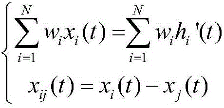 Method for generating atomic time scale through Algos and Kalman combination