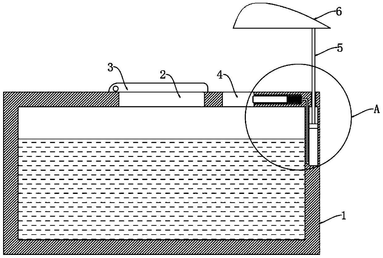 Self-closed fresh food logistics transport case