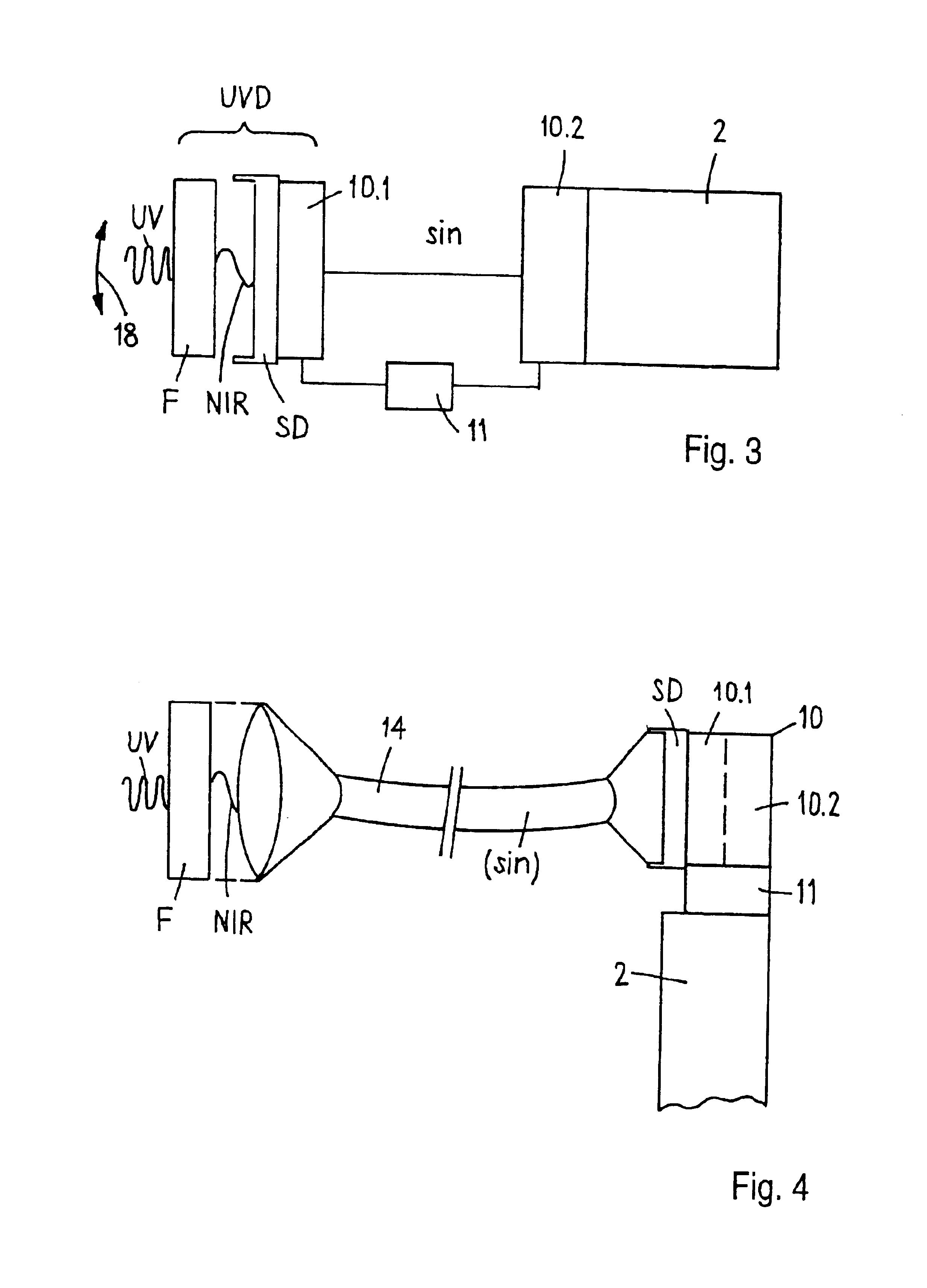 Antiglare device for welding protective masks