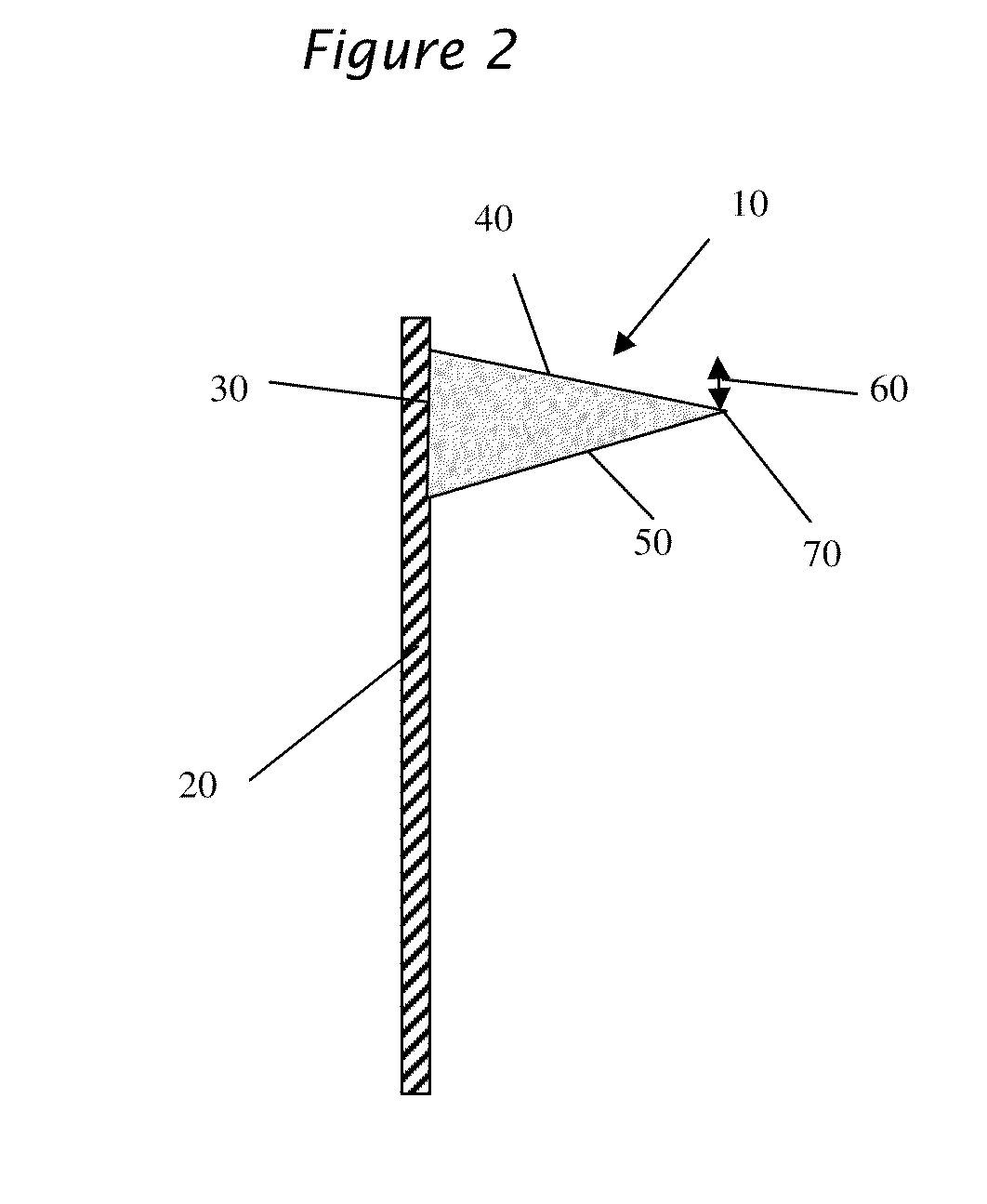 Vehicular glass adhesive and method of adhering said glass