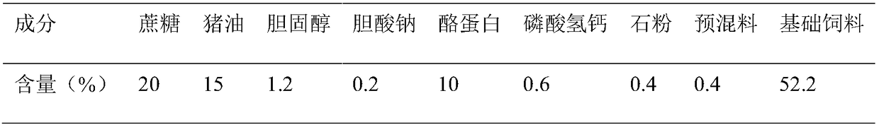 Use of oudemansiella spore dietary fiber extracts for preparing preparation for treating and/or preventing diseases associated with intestinal flora disorders