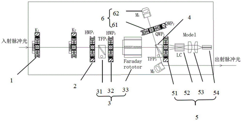 An Optical Pulse Repetition Frequency Spreader