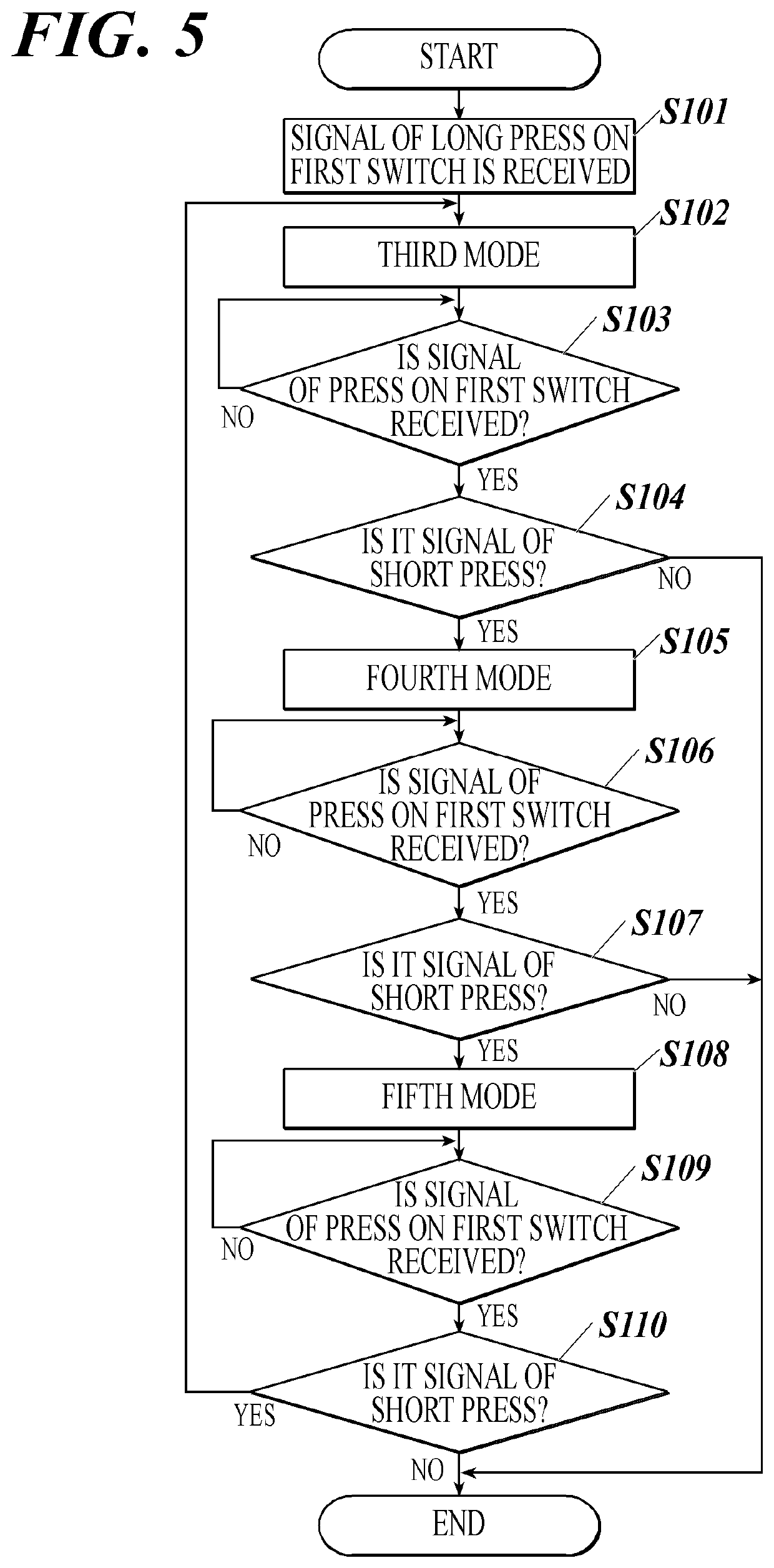 Fan device, fan-equipped garment, and recording medium