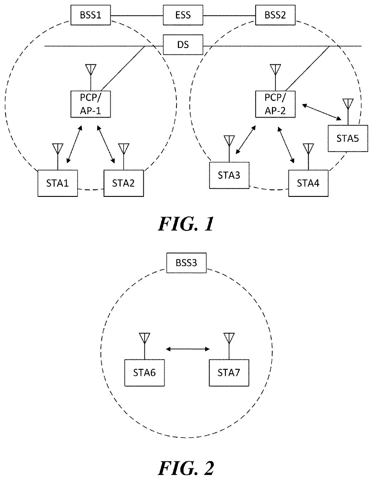 Wireless communication method using enhanced distributed channel access, and wireless communication terminal using same