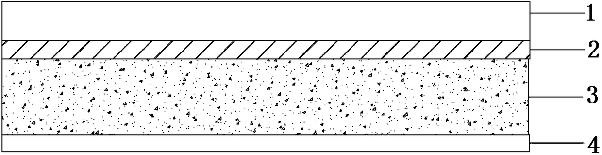 Preparation technology of ceramic shielding sheet for wireless charging and ceramic shielding sheet