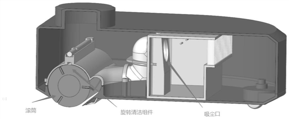 Cleaning robot system and cleaning control method