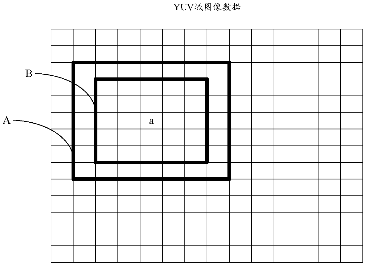 Image color edge eliminating method and device and electronic device