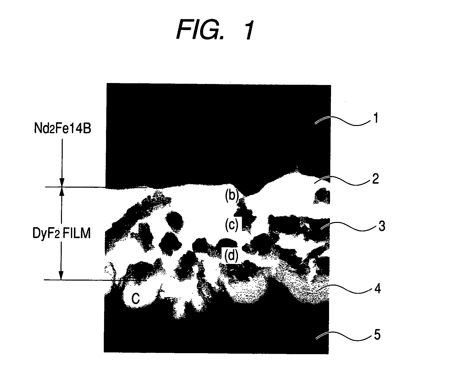 Magnetic material, magnet, and rotating machine