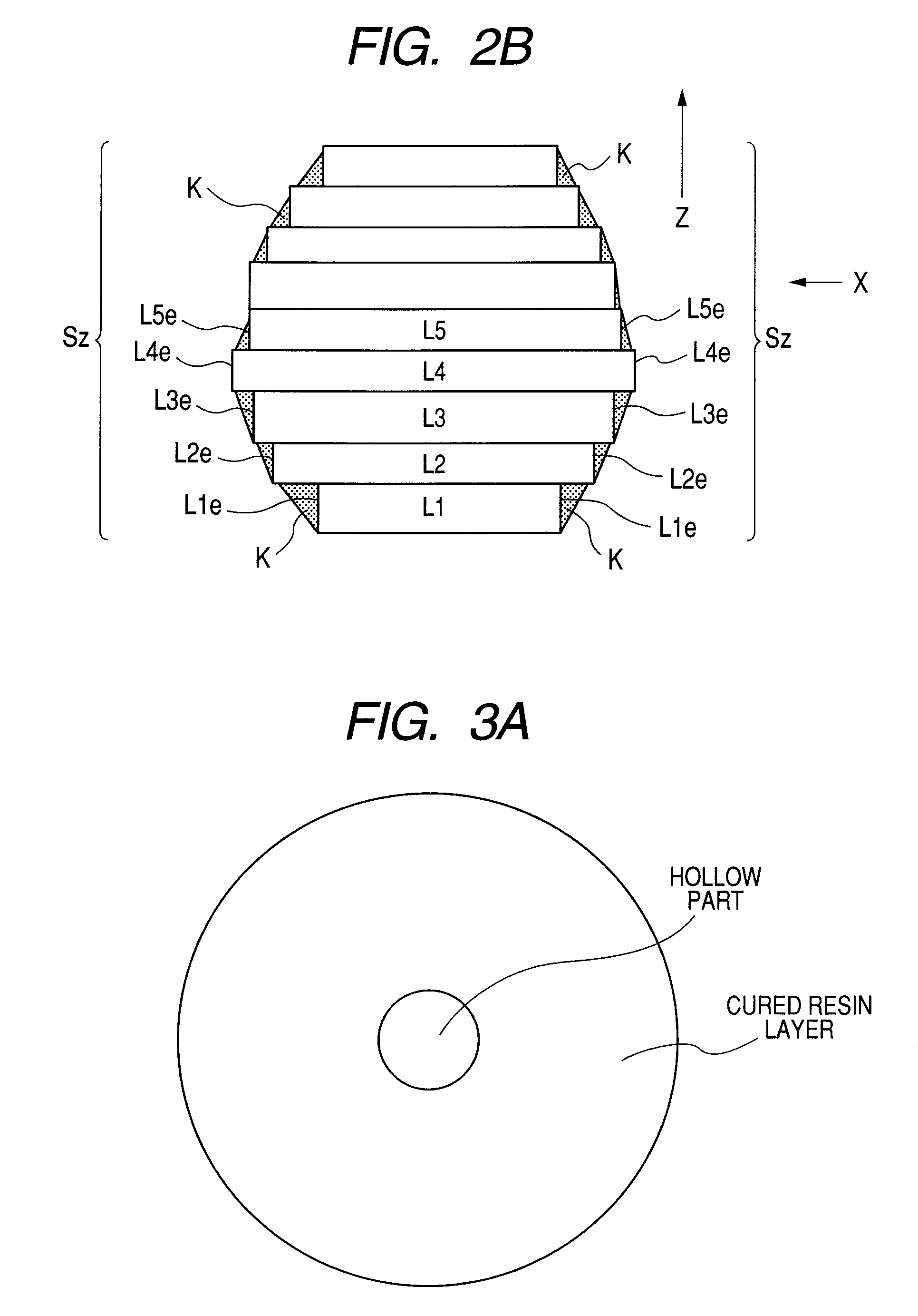 Process of making a three-dimensional object