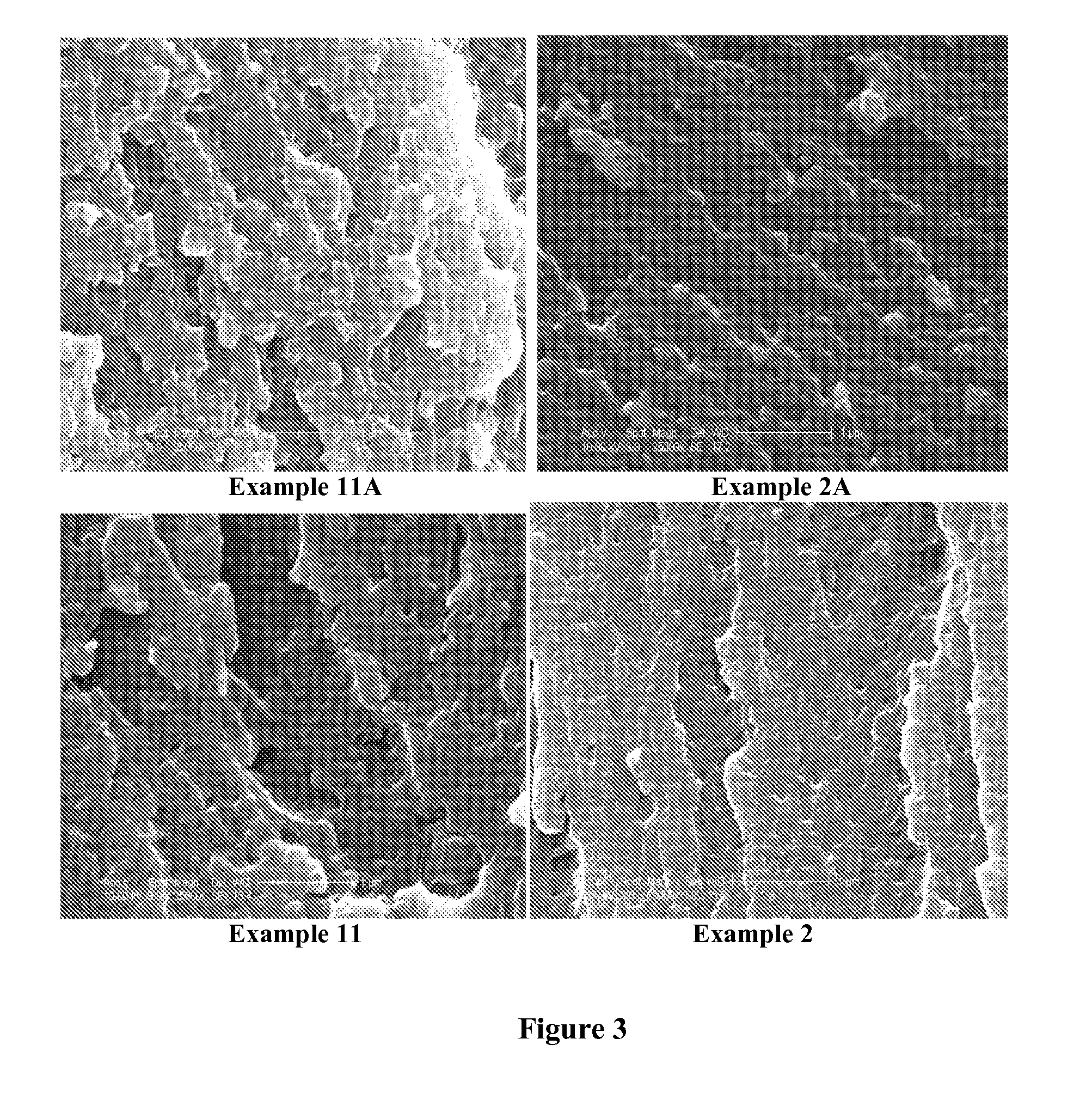 Toughening cross-linked thermosets