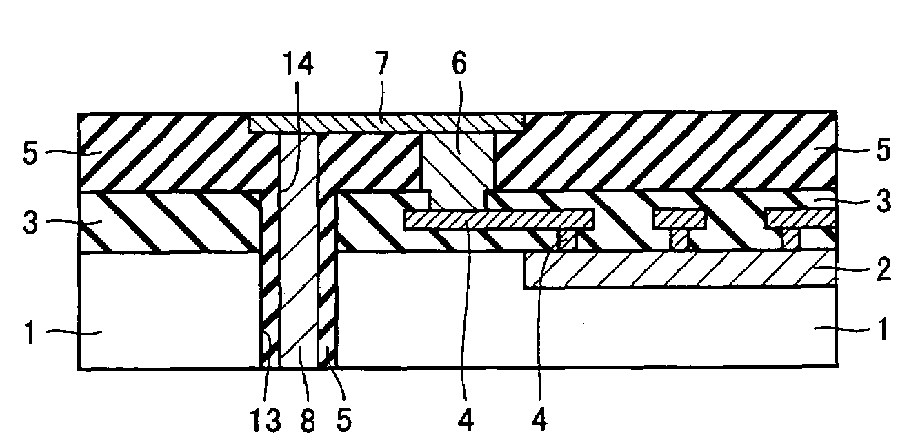 Semiconductor device having through electrode and method of manufacturing the same