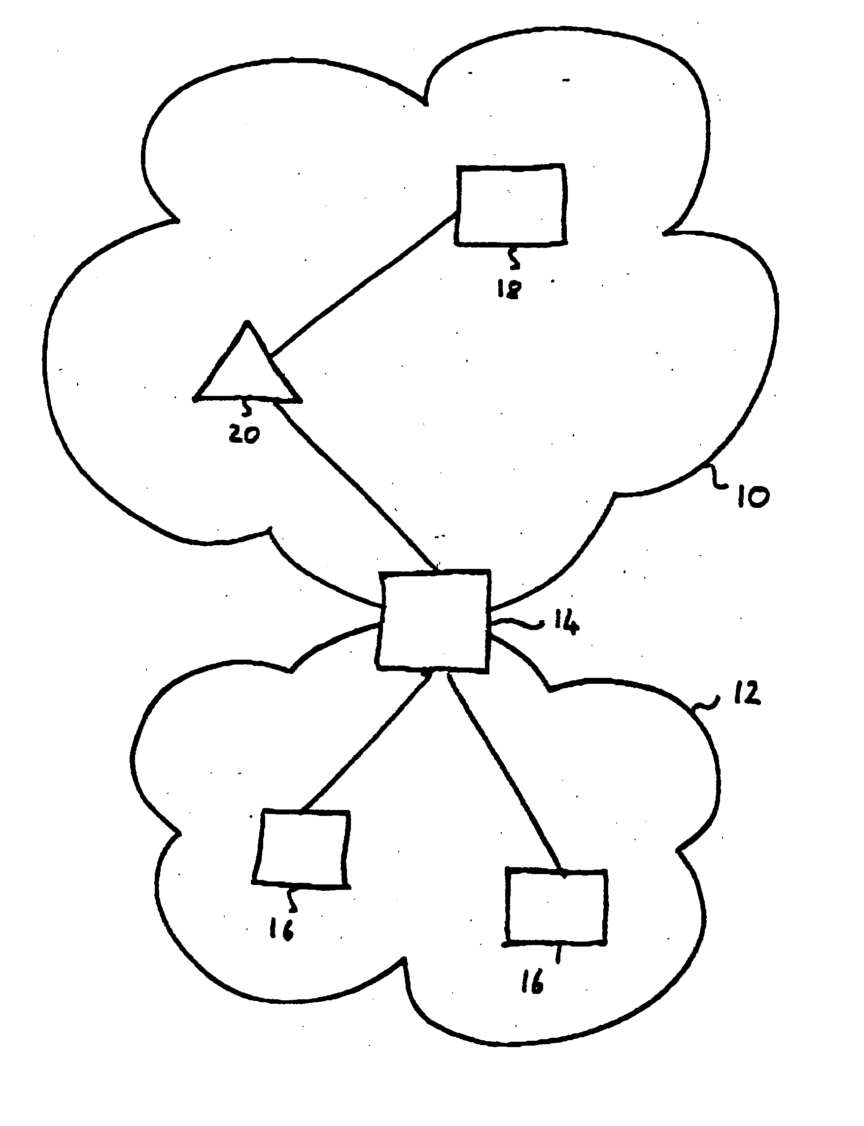 Network management across a NAT or firewall