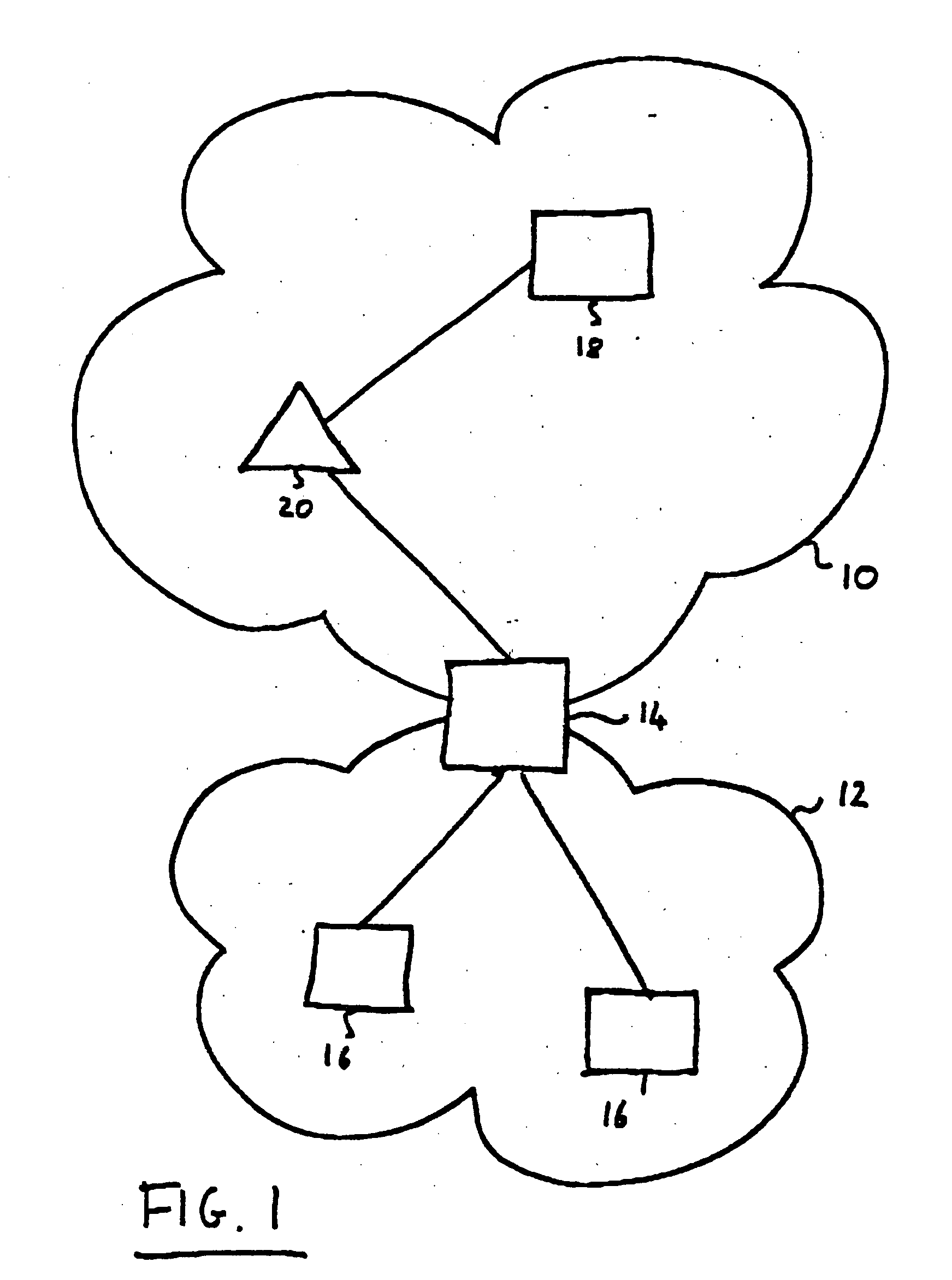 Network management across a NAT or firewall