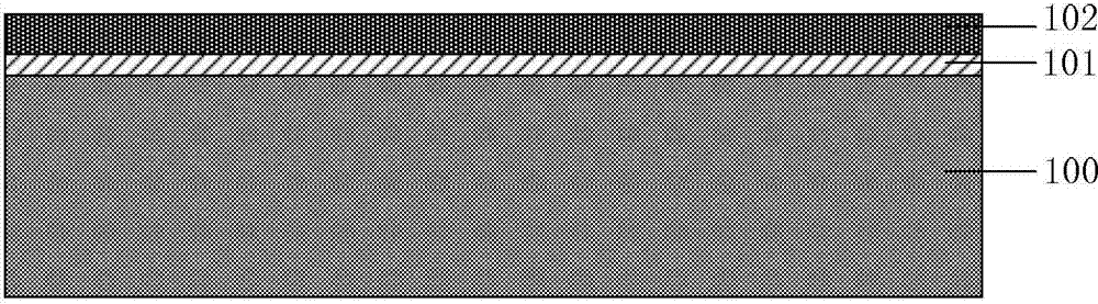 Manufacturing method for shallow trench isolation structure