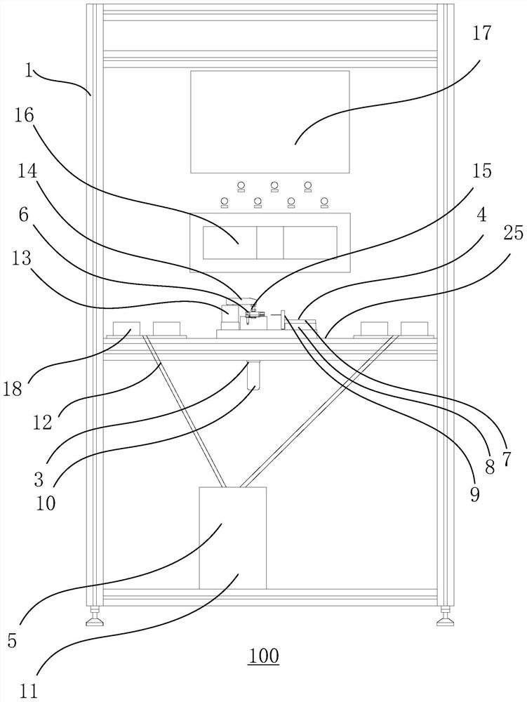 Three-in-one sensor test system and method