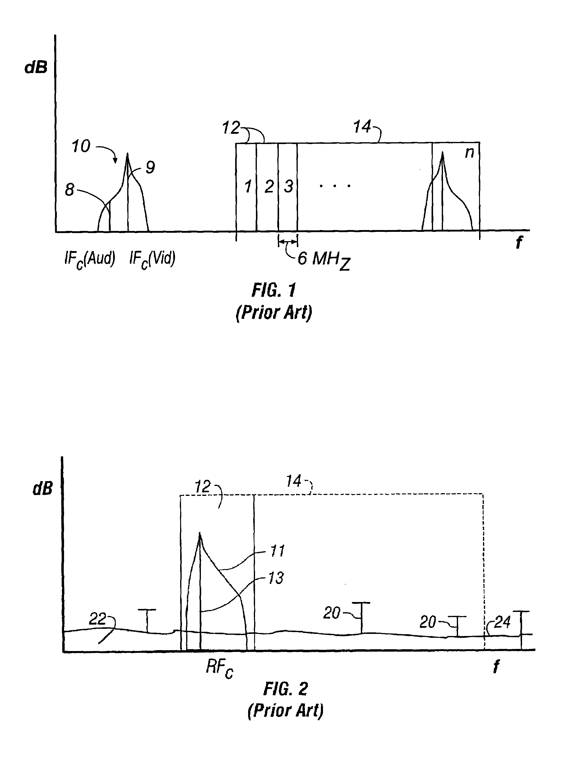 Agile frequency converter for multichannel systems using IF-RF level exhange and tunable filters