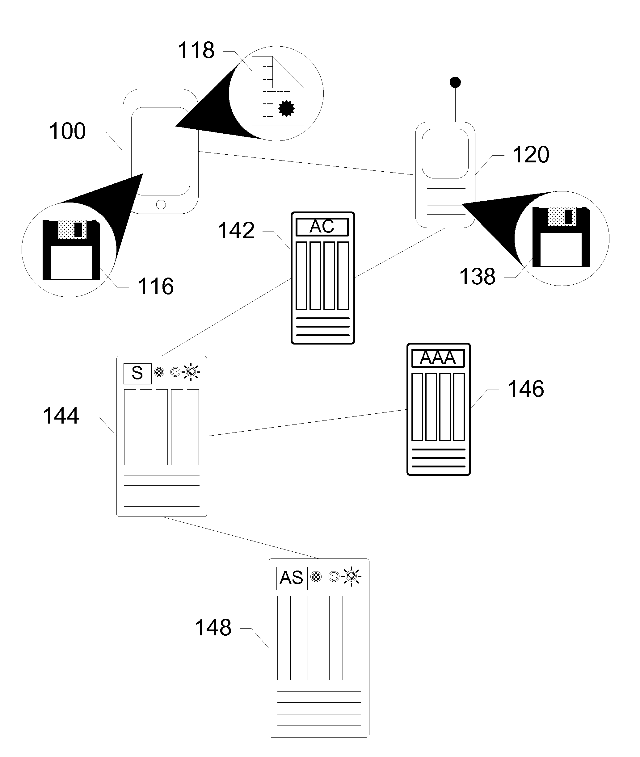 Devices, Systems, and Methods for Sponsored Tethered Connectivity