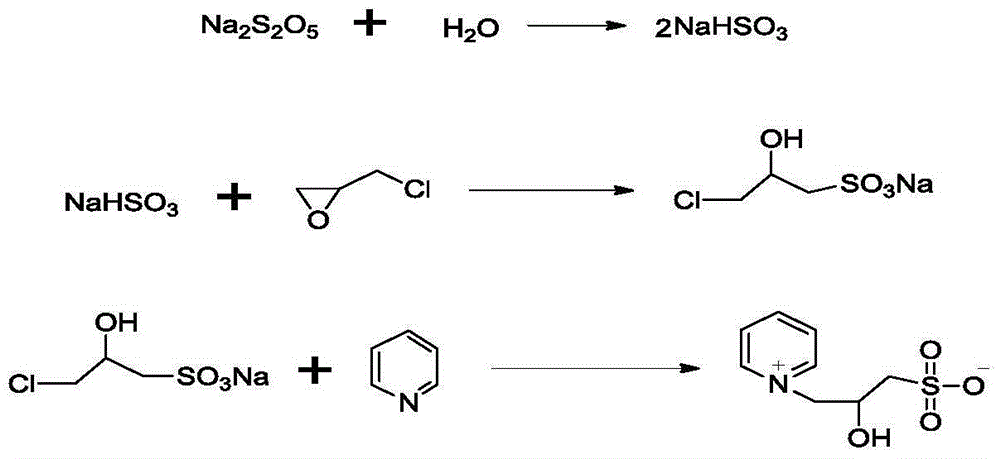 A kind of synthetic method of hydroxypropanesulfonic acid pyridinium salt