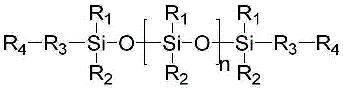 Organic silicon polyurethane/urea anti-fouling material bonded with anti-fouling factor and preparation and application thereof