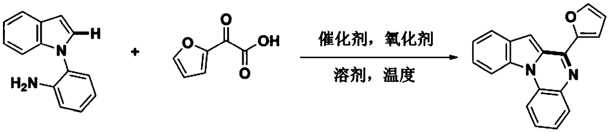 Method for constructing 6-(furan-2-yl)indolo[1,2-a]quinoxaline through primary amine guidance