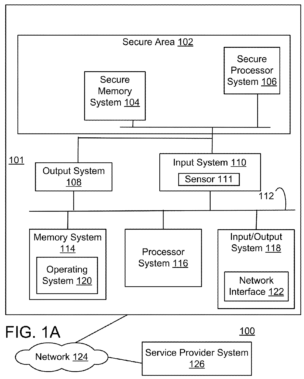 Visual image authentication