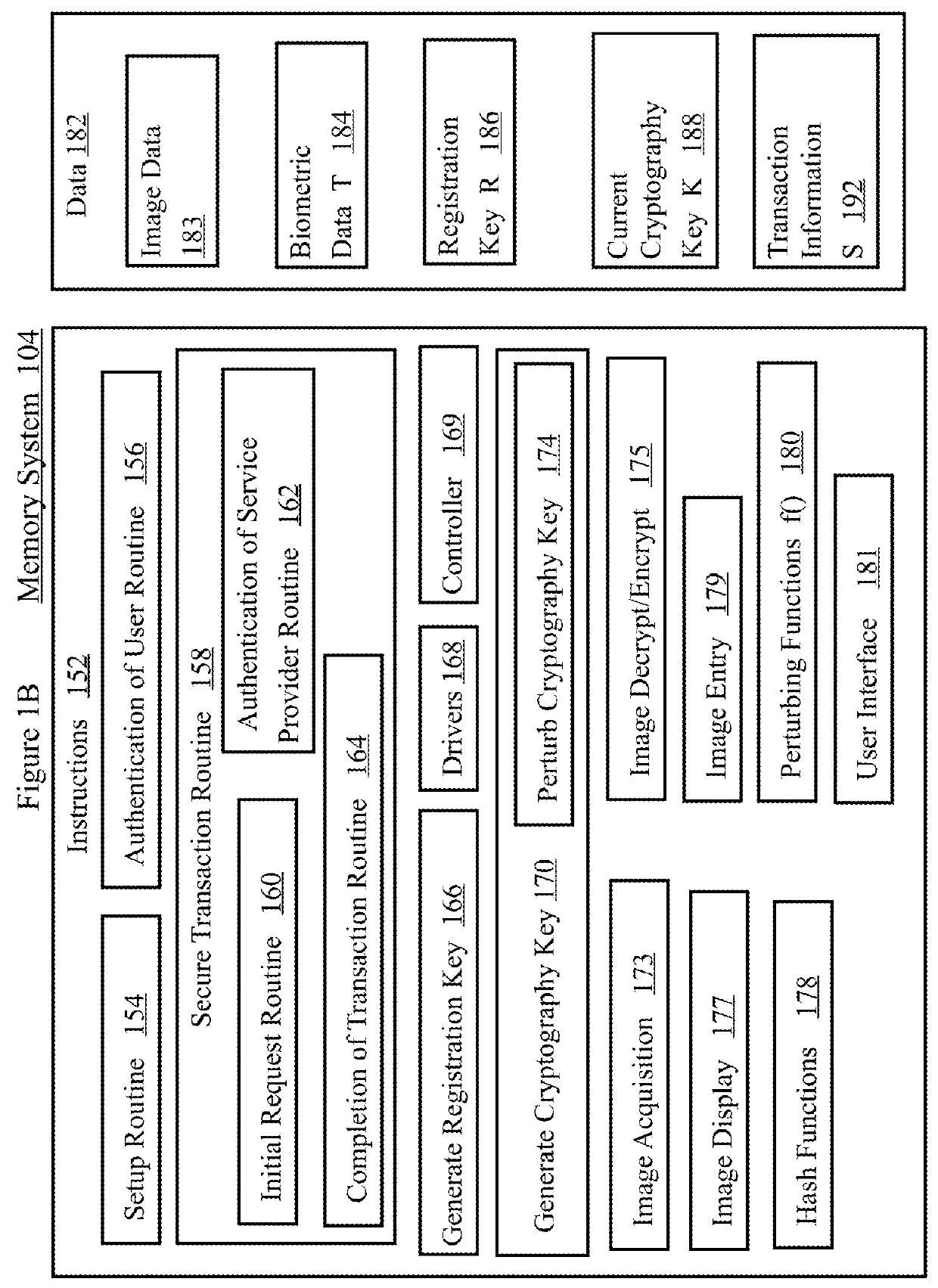 Visual image authentication