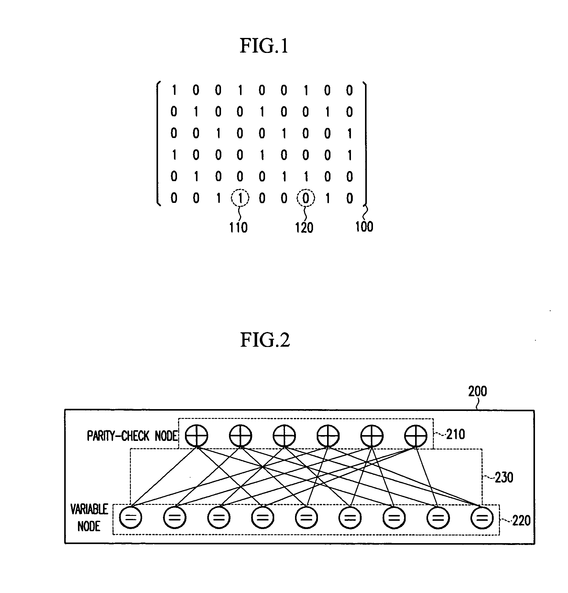 Apparatus for encoding and decoding of low-density parity-check codes, and method thereof