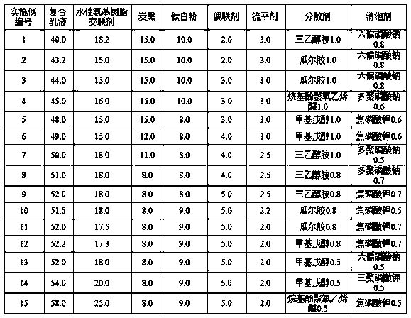 A kind of water-based paint and its preparation method and application method