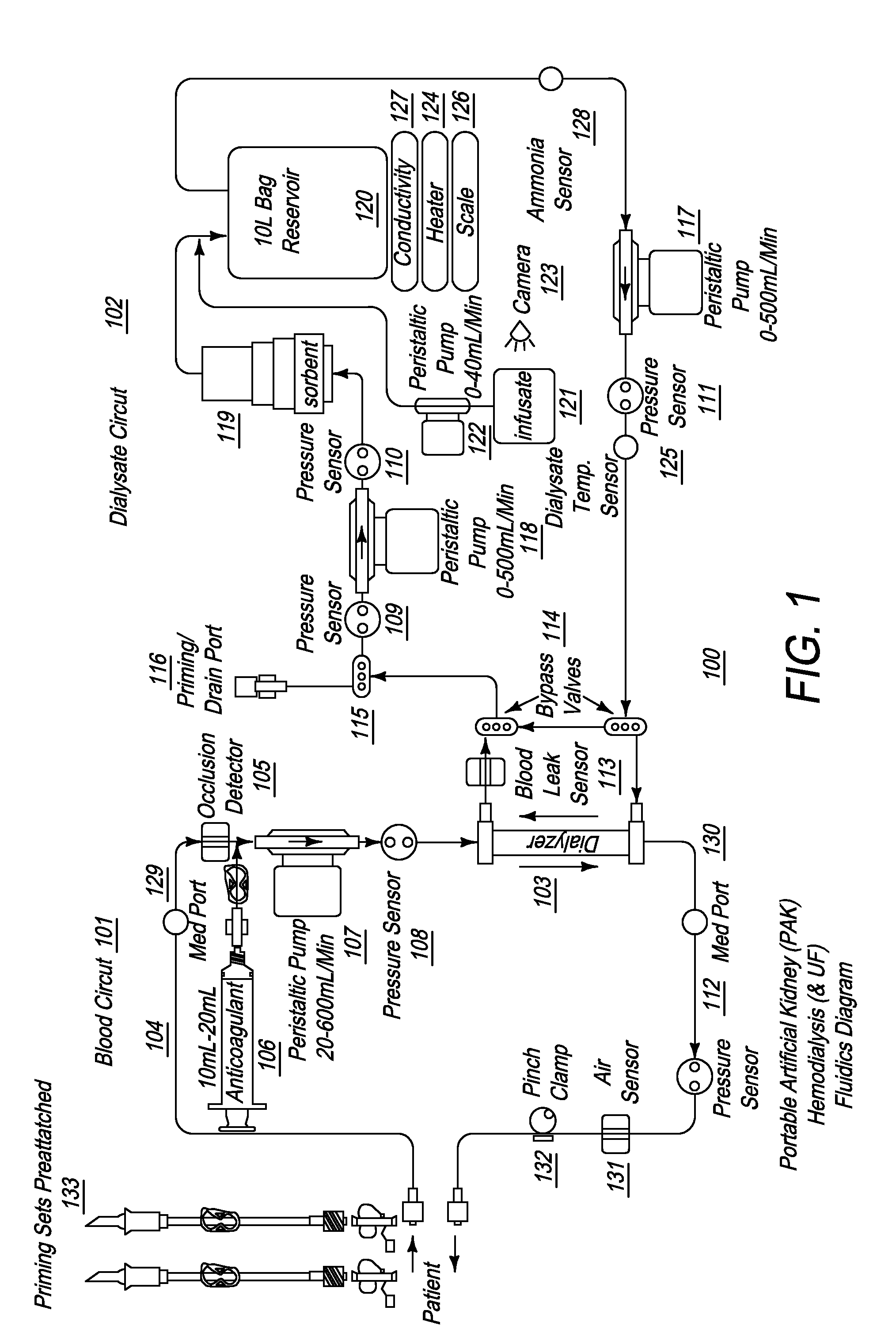 System and method for conducting hemodialysis and hemofiltration