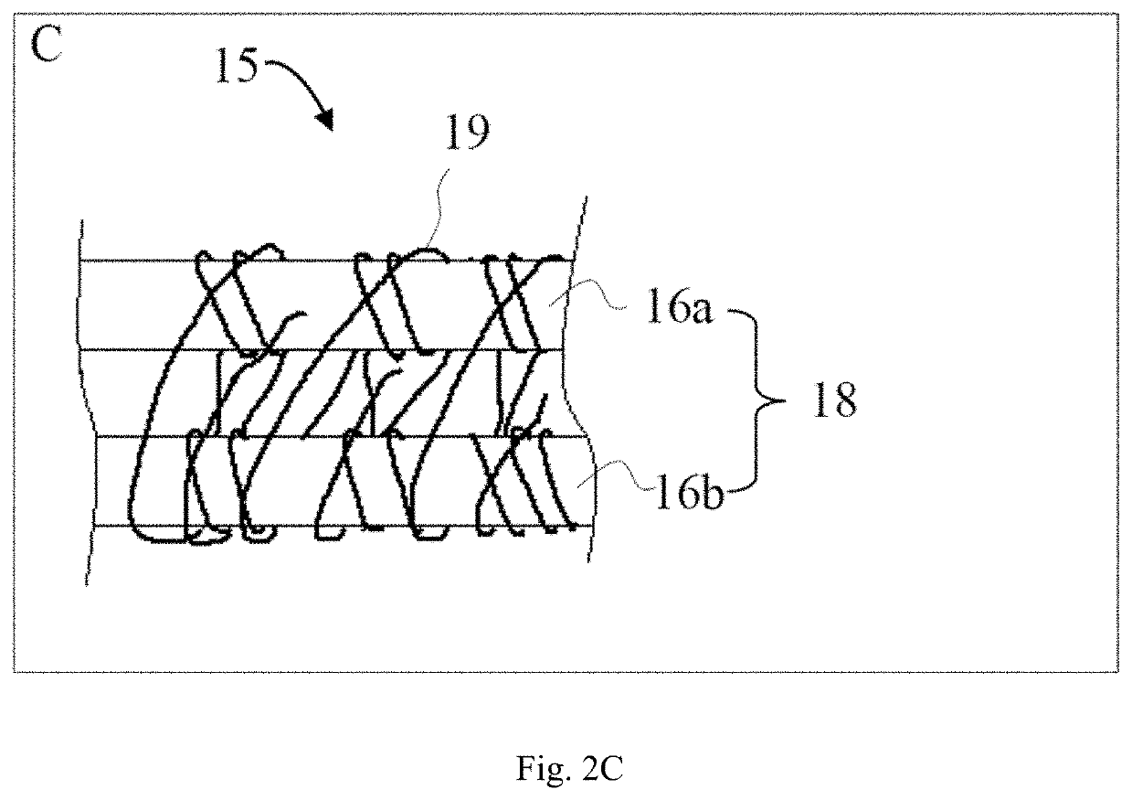 Yarn, apparatus and methods preparing thereof