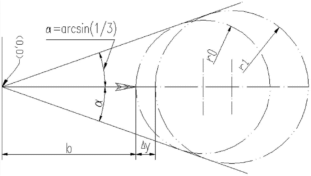 A V-shape measuring method for outer diameter and a V-shape inspection tool for the outer diameter of valve disc