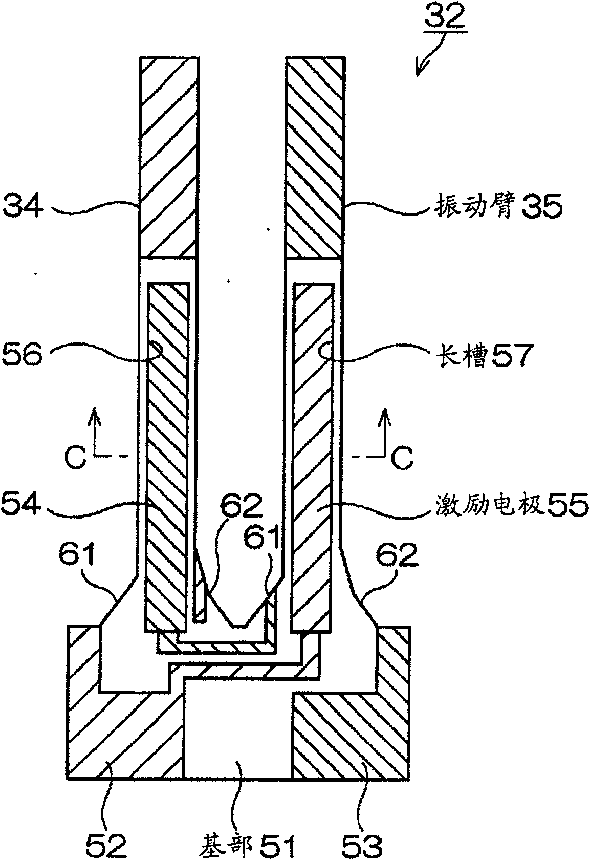 Piezoelectric trembler, piezoelectric device and gyro sensor