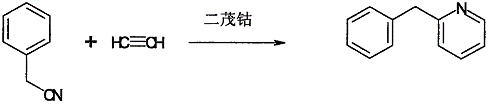 Synthesis method of pheniramine maleate