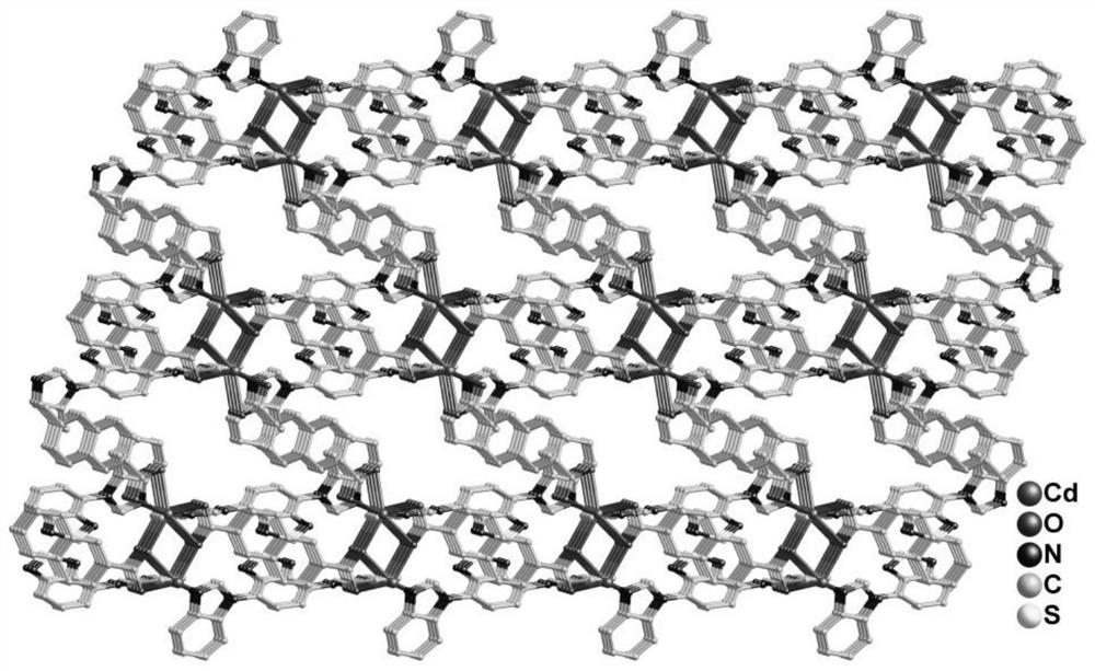 Cadmium-based metal-organic framework with fluorescence recognition on Al &lt; 3 + &gt; and Ga &lt; 3 + &gt; ions and preparation method thereof