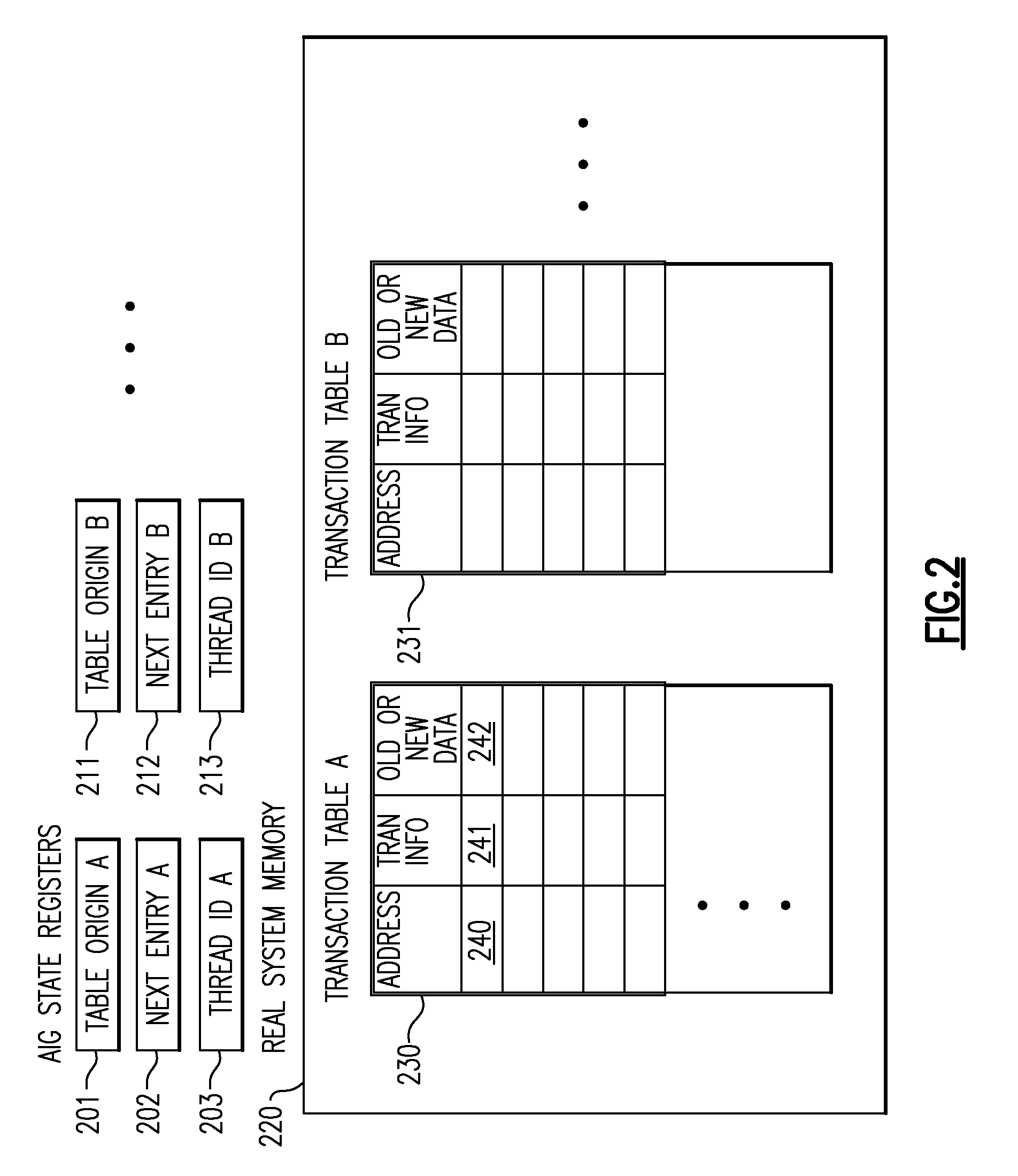 Transactional Memory Computing System with Support for Chained Transactions