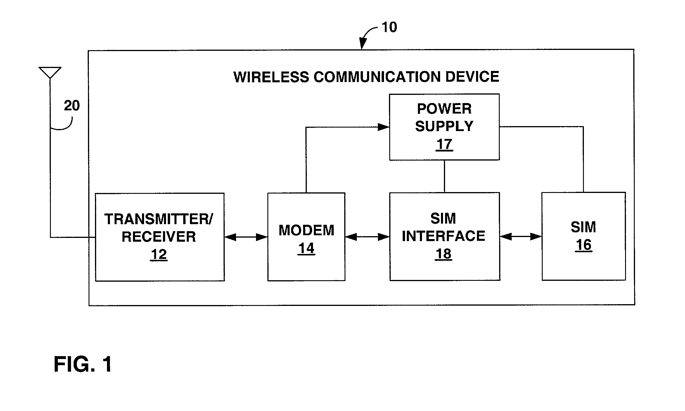 Subscriber identity module verification during power management