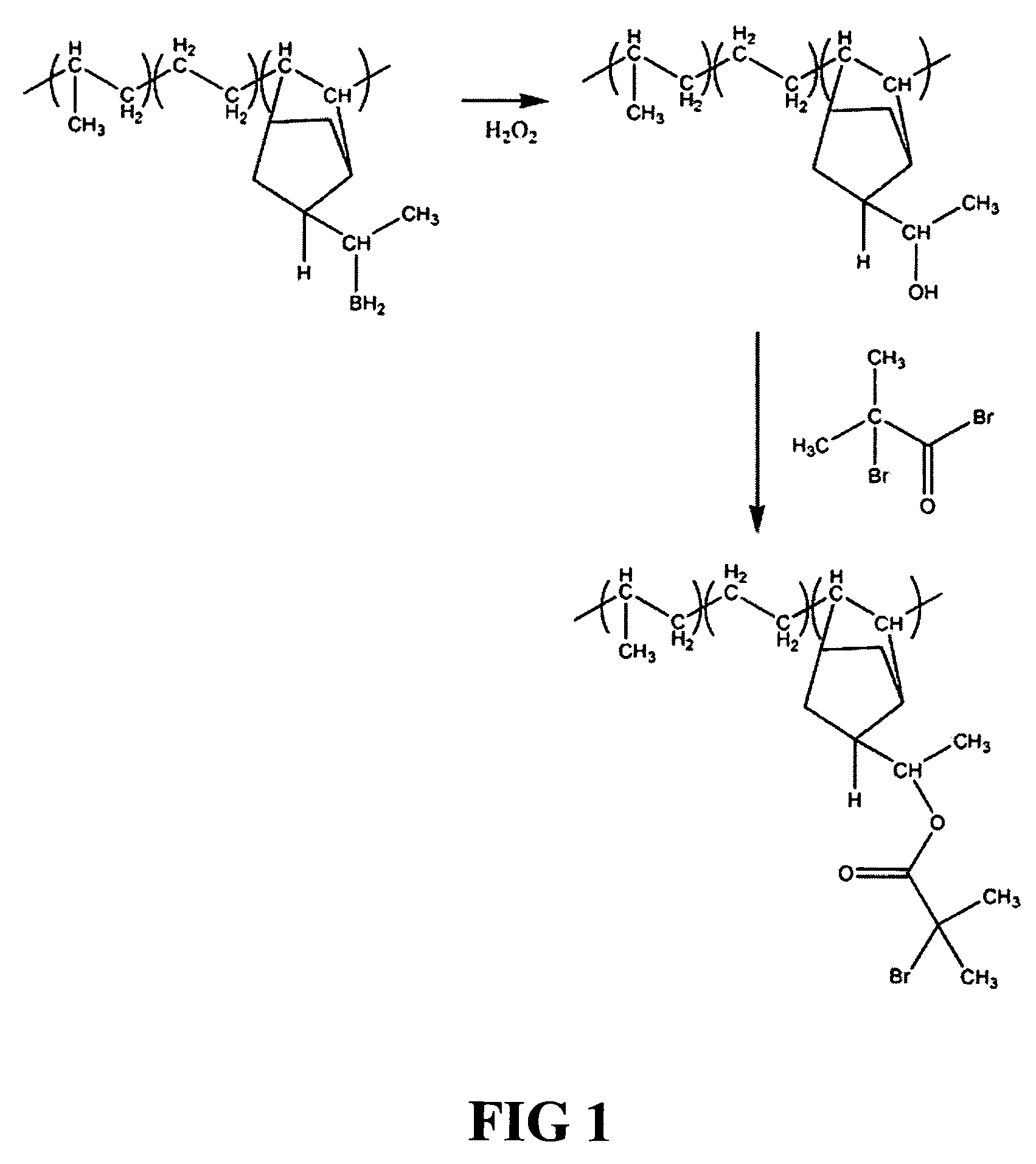 Medical devices containing radiation resistant block copolymer