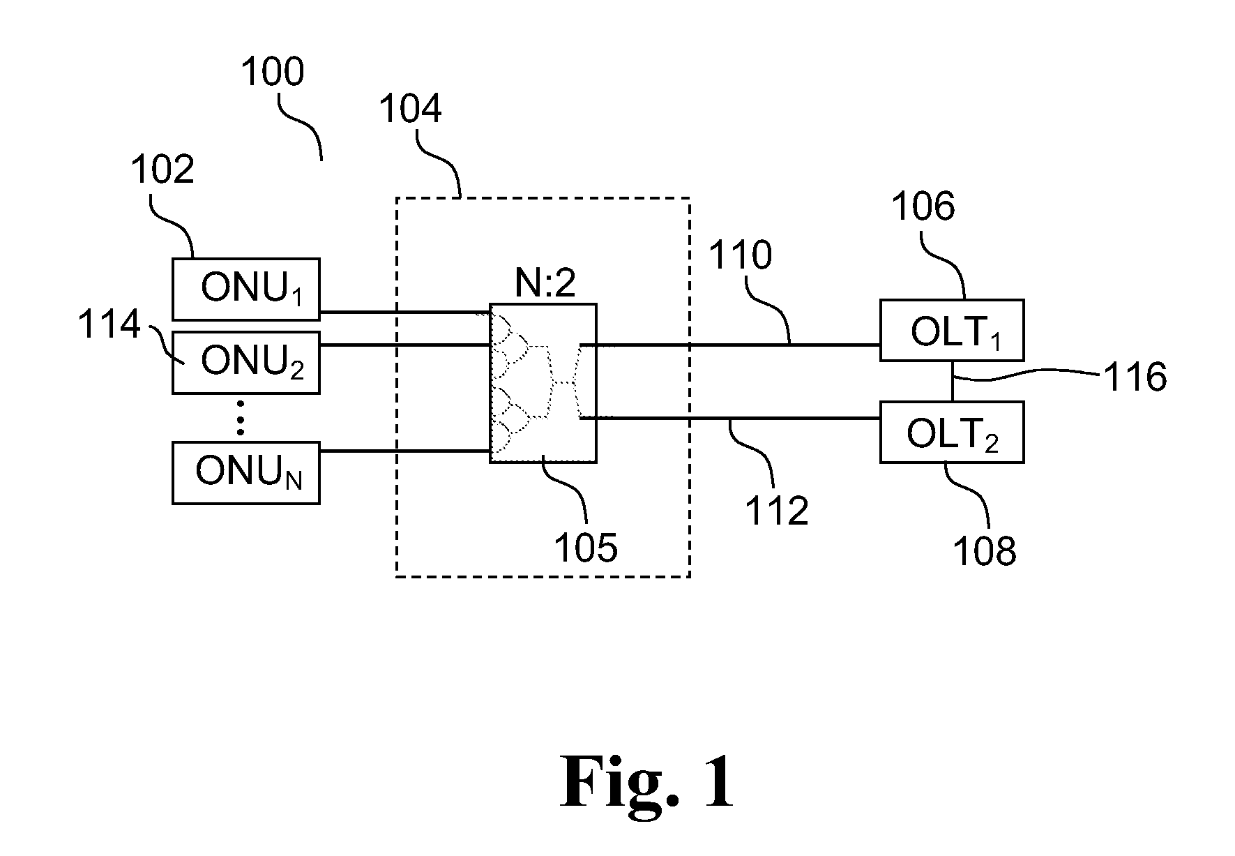 Immediate protection scheme for passive optical network