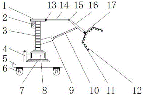 Simple and practical mechanical arm