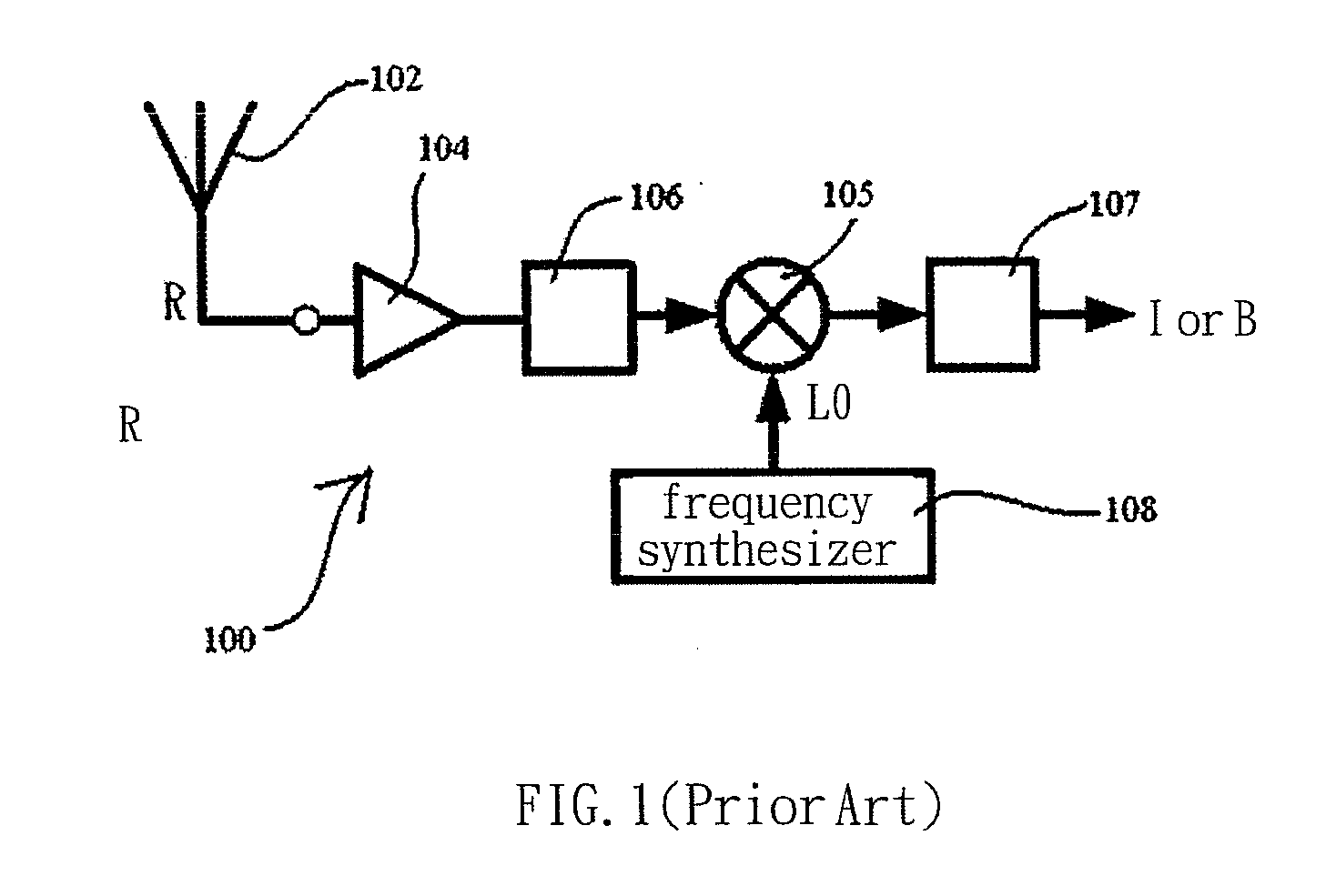 Mixing apparatus and method