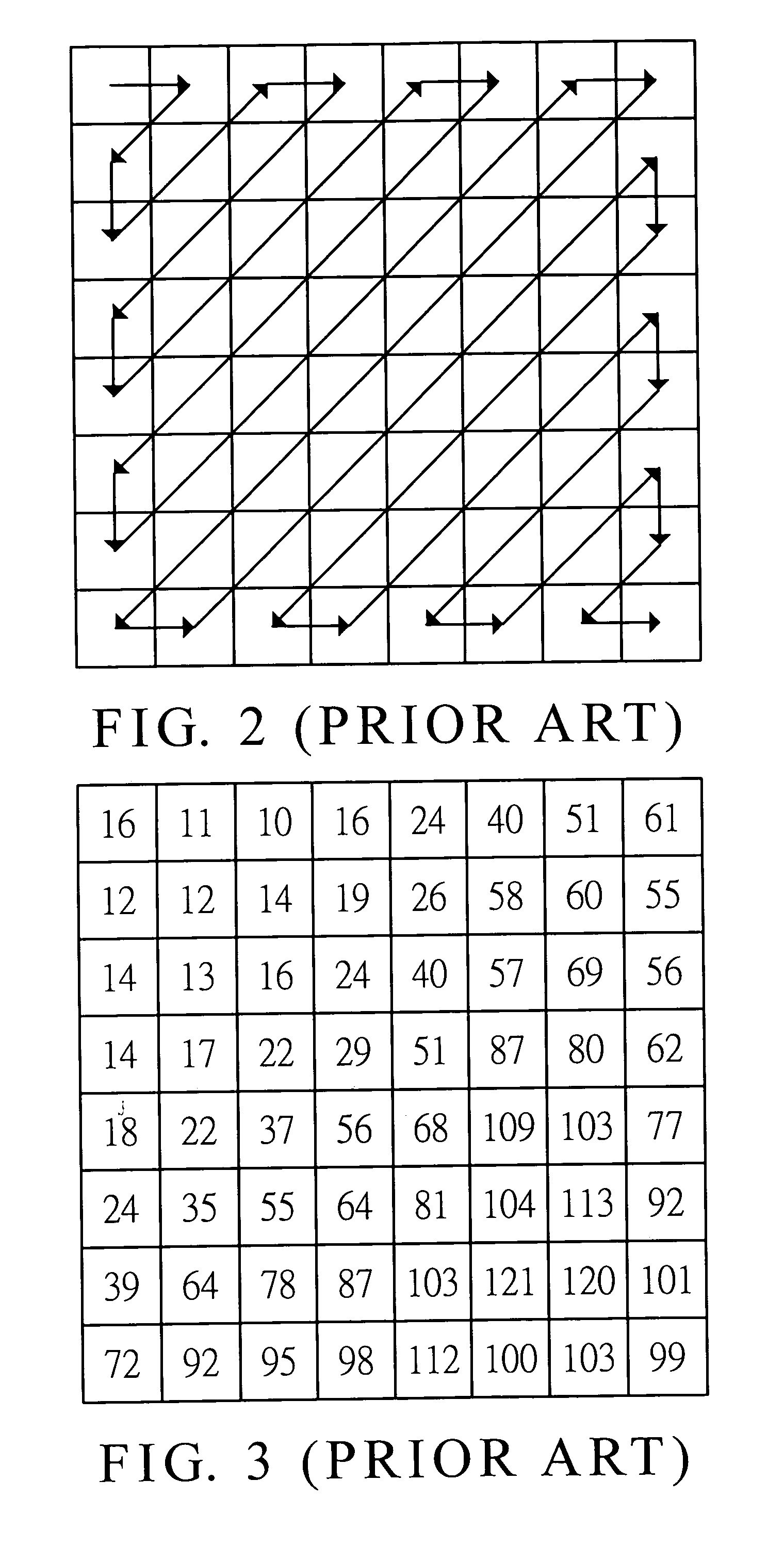 Block decoding method and system capable of decoding and outputting data in a rotated direction