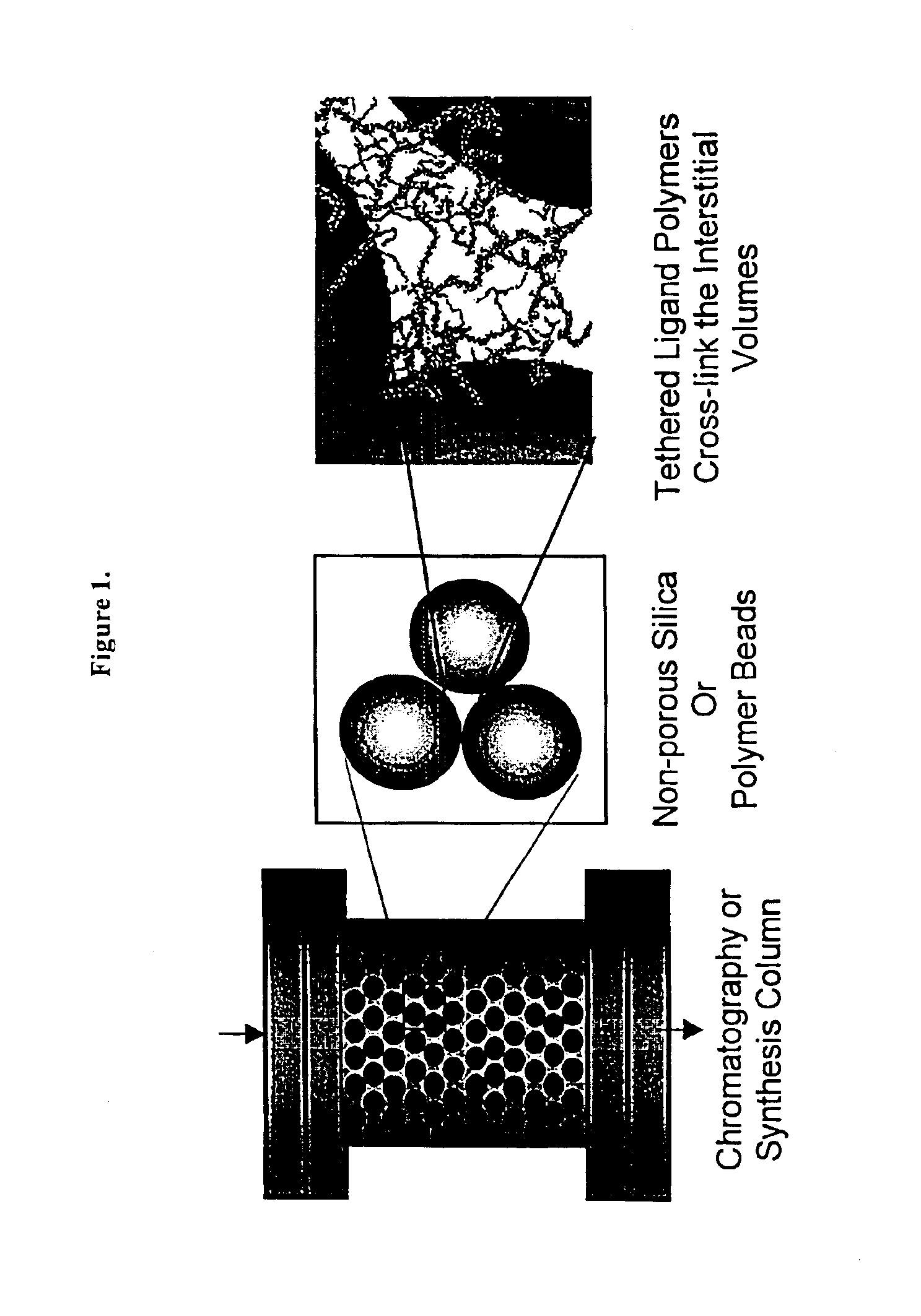 Composite matrices with interstitial polymer networks