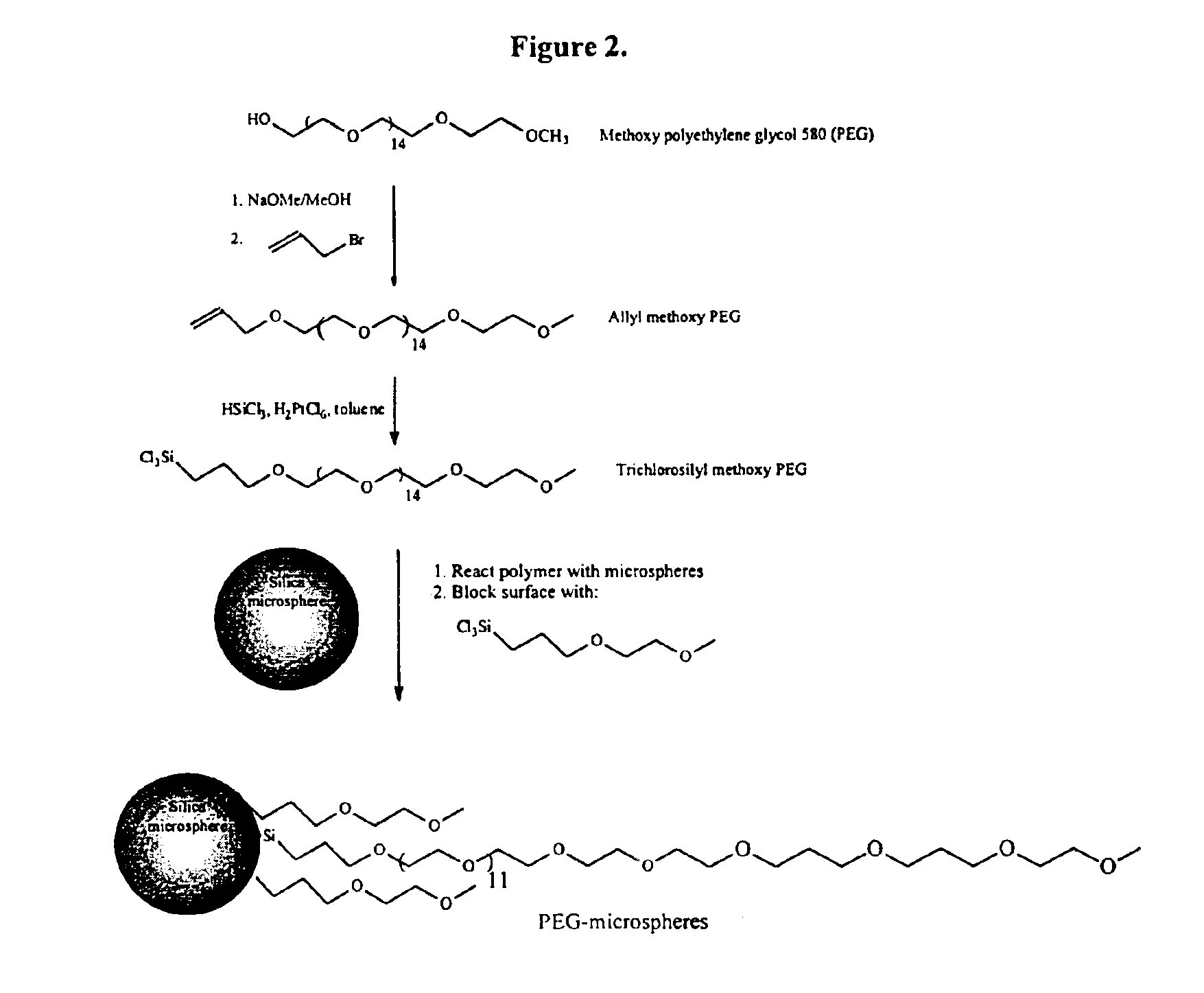 Composite matrices with interstitial polymer networks