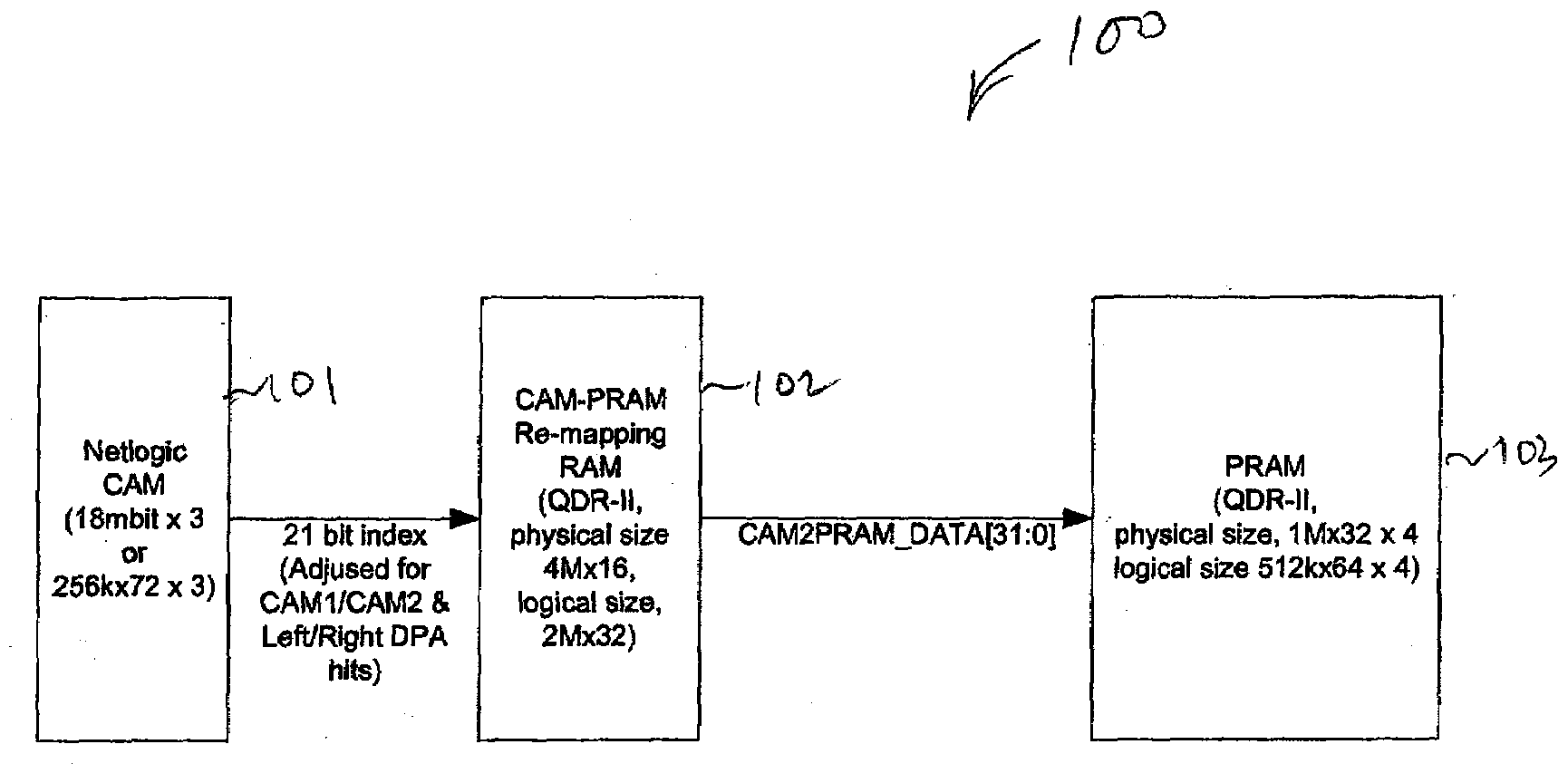 System and method for ecmp load sharing