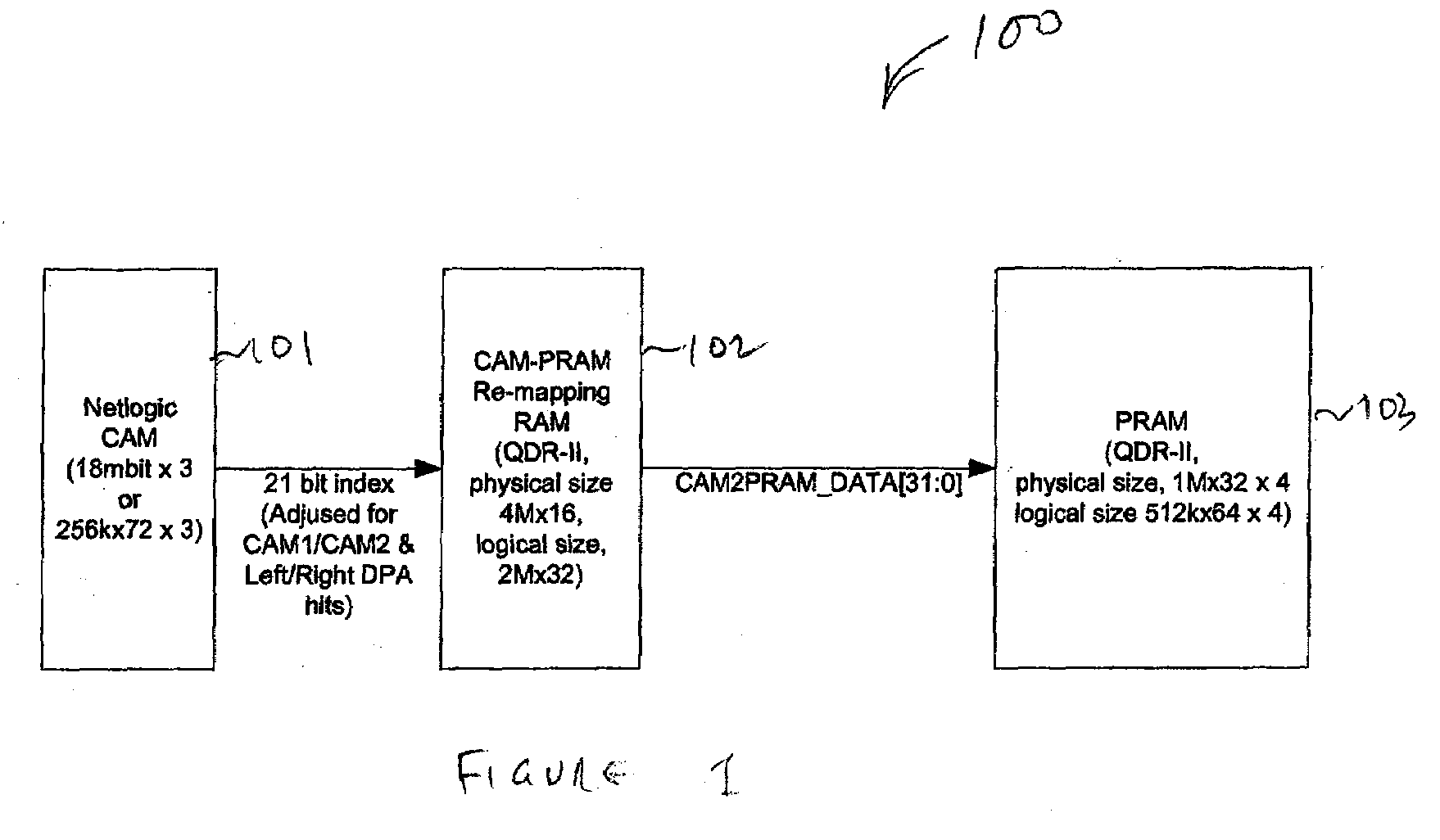 System and method for ecmp load sharing