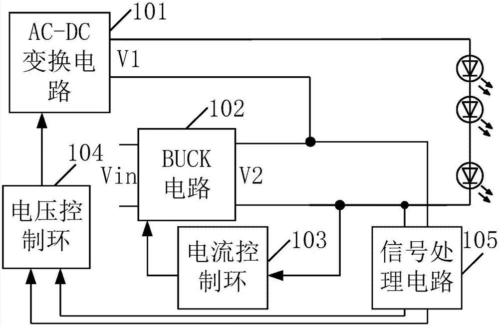 a led driver