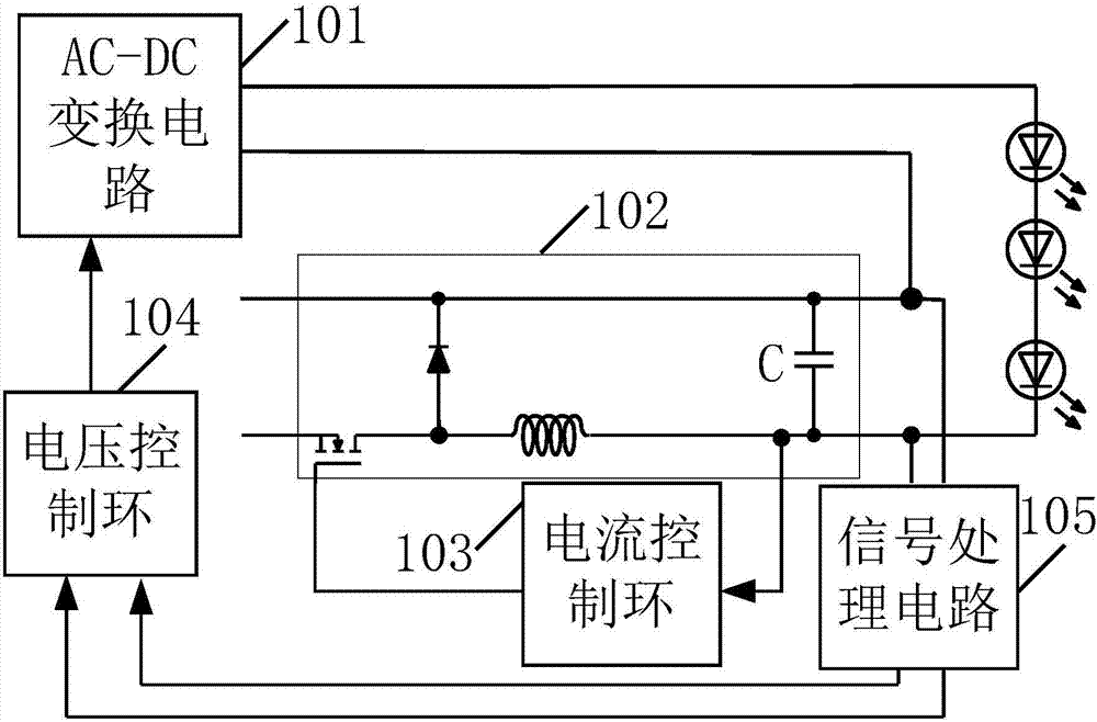 a led driver