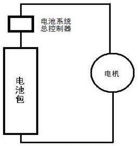 Battery system and electric automobile with same and energy storage system